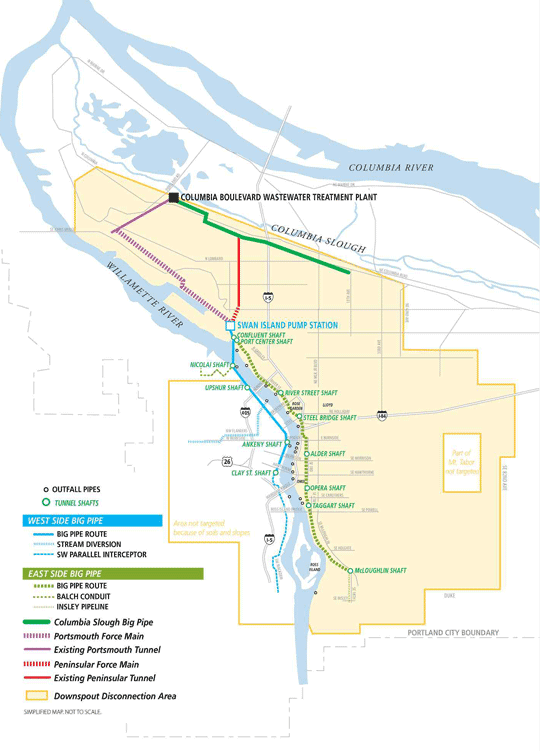 포틀랜드시 빅파이프 프로젝트 개념도