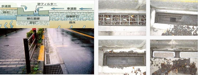 히가시 코가 네이시 빗물 순환형 노면배수 시스템